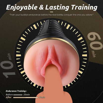 Male Pocket Pussy Vagina Textured Masturbators Sex Machine Toy for Men